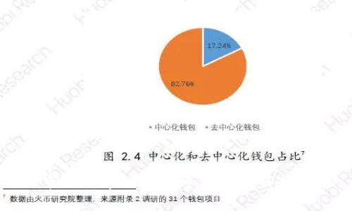 官网安卓版比特币钱包下载指南